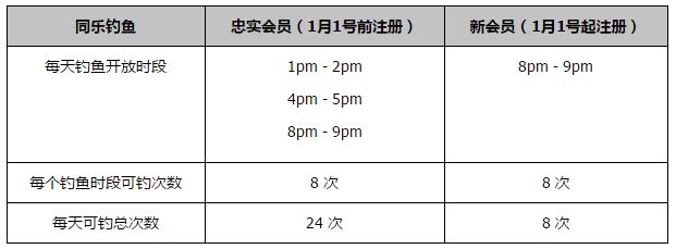 克洛普：“我想我不该回答此类问题，我总是给你们引用我的话的机会。